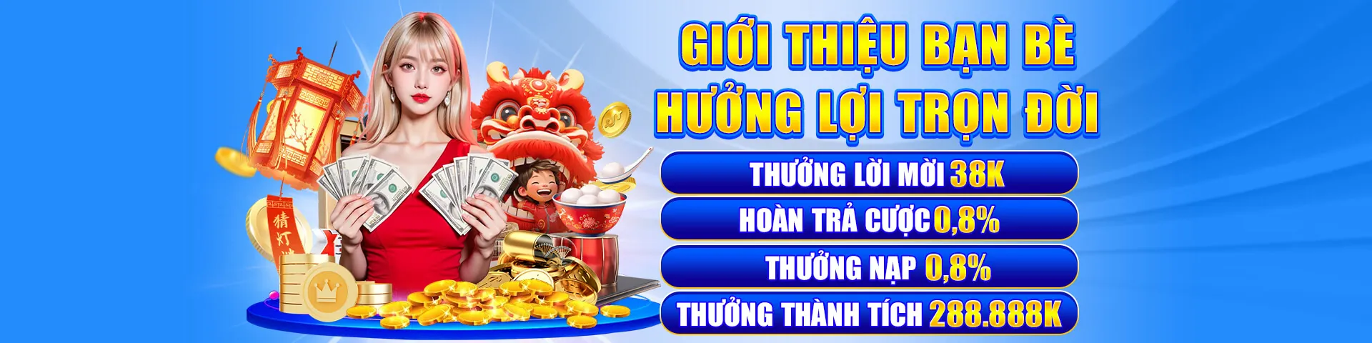 Đội ngũ hỗ trợ khách hàng chuyên nghiệp của shbet17